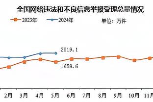 詹妹一己之力？劳伦-詹姆斯3球1助，蓝军女足5-1大胜利物浦女足